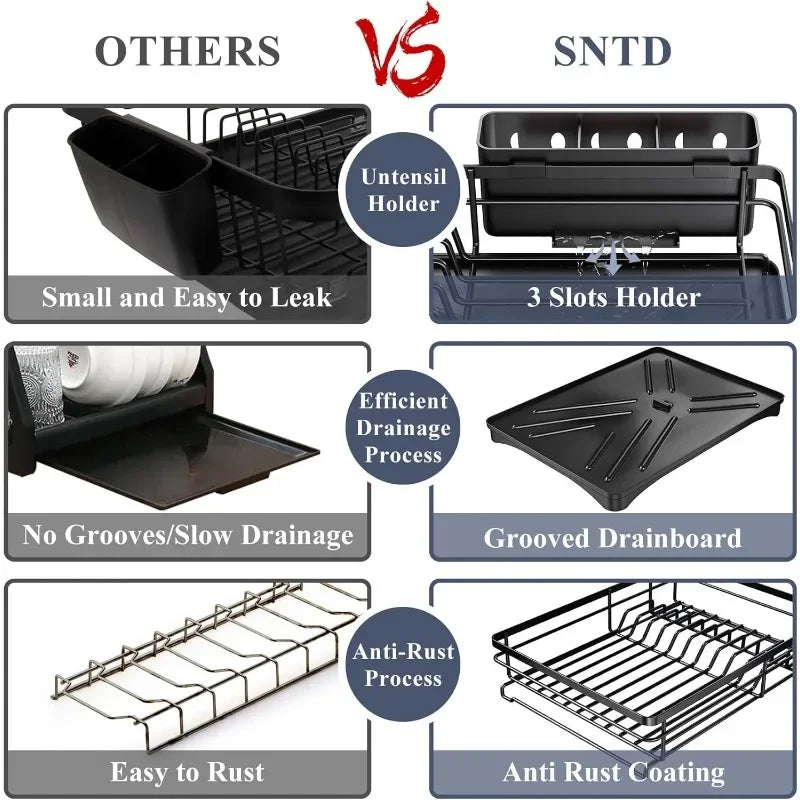 D52 Stainless Steel Dish Rack for Kitchen Counter, Large-Capacity Dish Drainer with Cutlery Holder